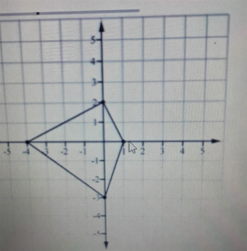 Find the area of the figure drawn on the coordinate plane below​-example-1