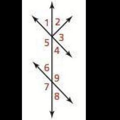 Dentify all the pairs of vertical angles in the figure. Pair#1: Pair#2-example-1