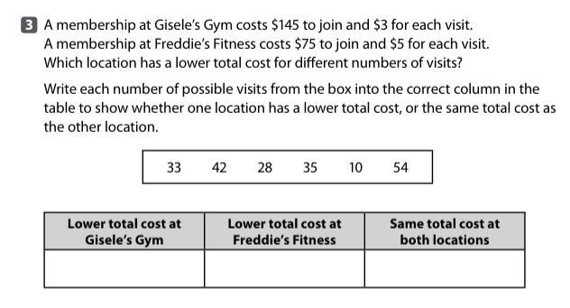 A membership at Gisele’s Gym costs $145 to join and $3 for each visit. A membership-example-1