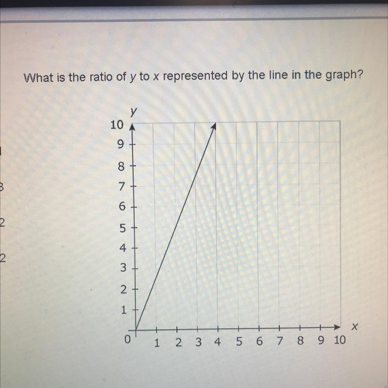 What is the ratio of y to x-example-1