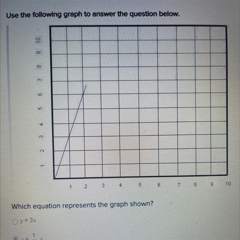 Which equation represents the graph shown? O y=3x X 3 x = 3y O y=x+ 3-example-1