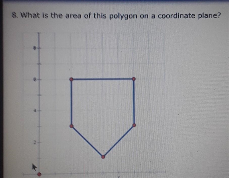 What is the area of this polygon on a coordinate plane ​-example-1