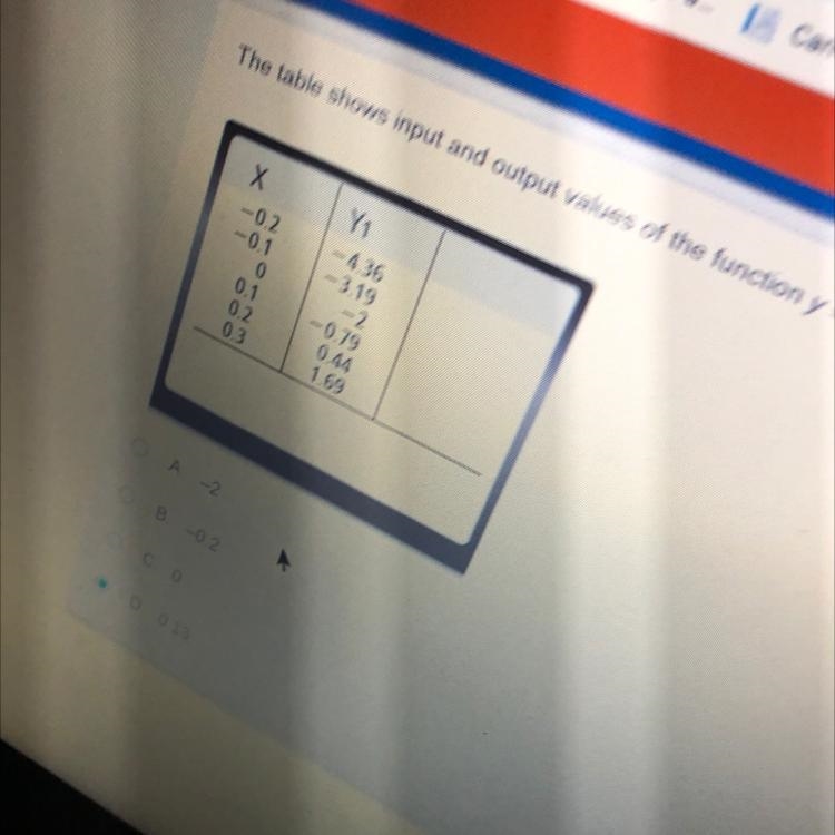 The table shows input and output values of the function y = x2 + 12x – 2. What is-example-1