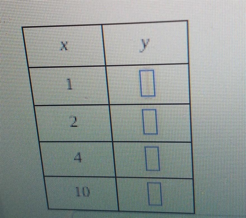 Fill in the table using this function rule. y=6x + 5​-example-1