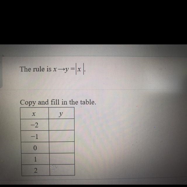 Copy and fill this table-example-1