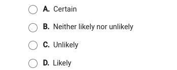 the probability of landing on blue when spinning a spinner is 4/5 choose the likelihood-example-1