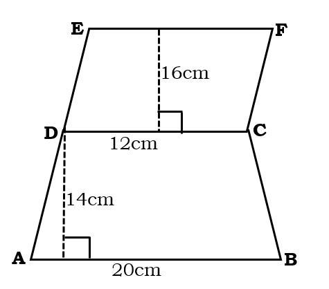 A field is in the shape of a trapezium ABCD whose parallel sides are 12cm and 20 cm-example-1