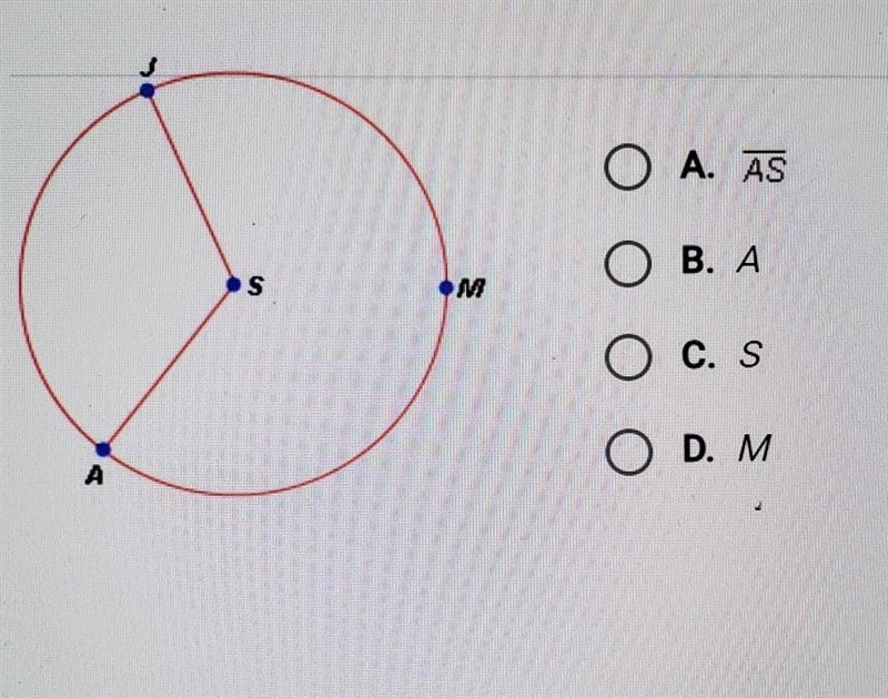 What is the center of the circle shown below ​-example-1