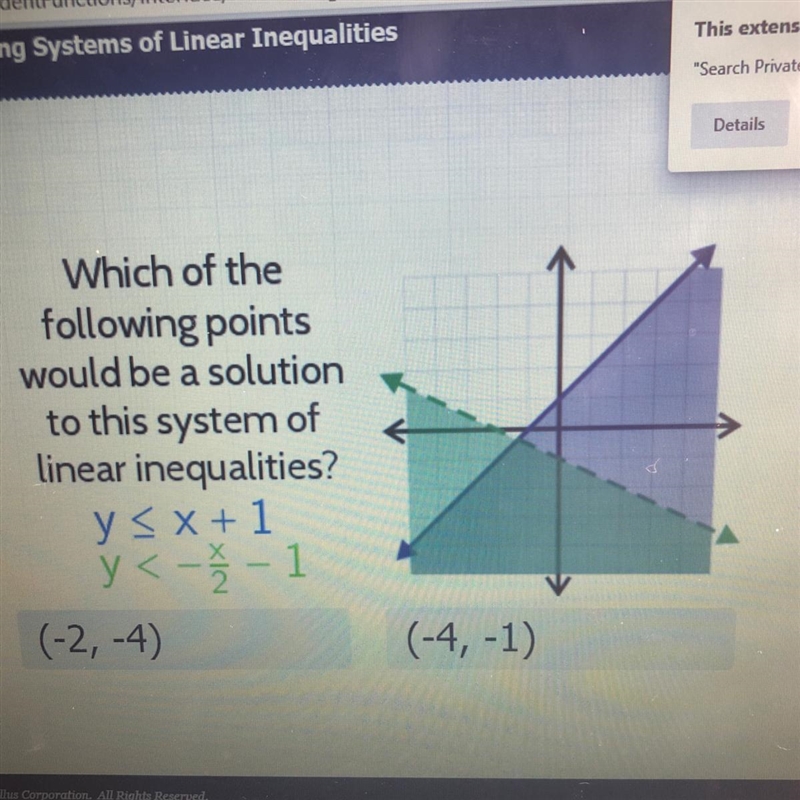 Which of the following points would be a solution to this system of liner inequalities-example-1