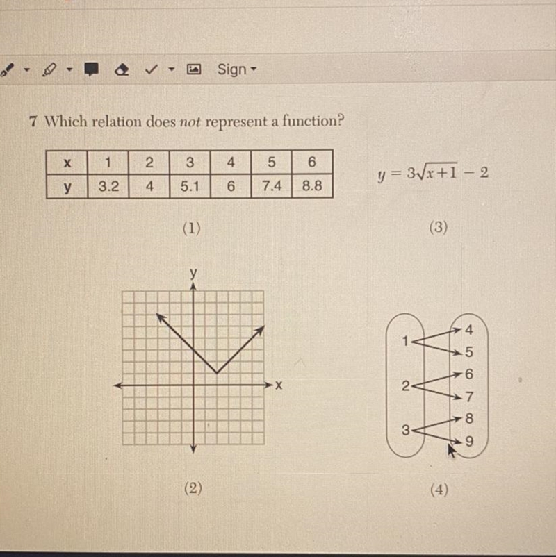 Which relation does not represent a function?-example-1