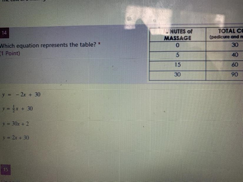 Which equation represents the table-example-1