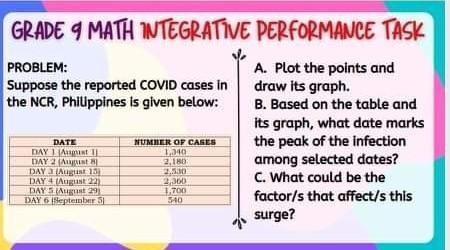 PLEASE HELP! 100 POINTS!! don't answer nonsense po​-example-1