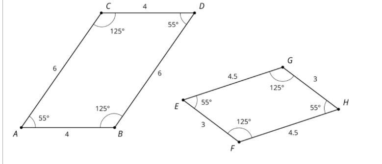 Explain how you know these two figures are similar.-example-1