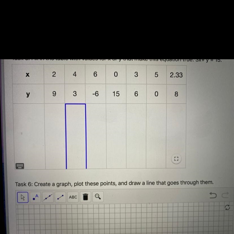 Hi can someone help me plot these points on a graph and draw a line through them? I-example-1