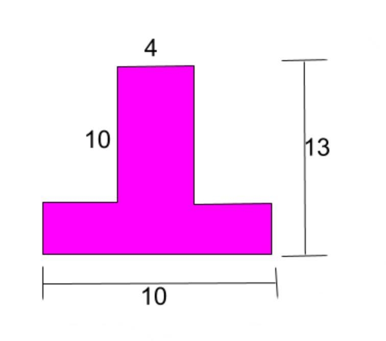 ⚠️❗️⚠️❗️⚠️❗️10 POINTS PLEASE HELP ASAP I NEED THE ANSWER TO THE PROBLEM ANSWERED BELOW-example-1