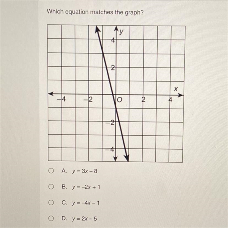 Which equation matches the graph-example-1