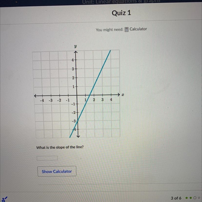 So i’m trying to figure out the slope of the line shown on the coordinate plane-example-1