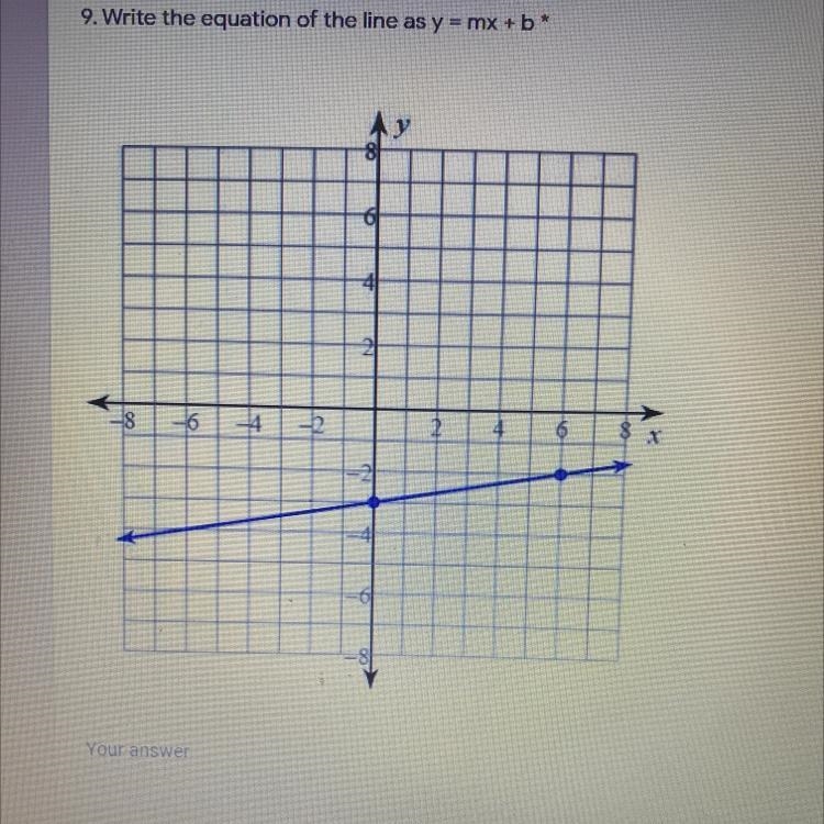 Writing a linear equations-example-1