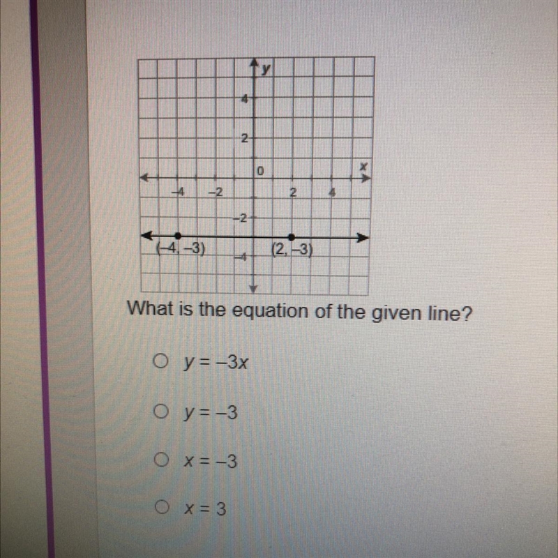 What is the equation of the given line? Y= -3x y= -3 x= -3 x=3-example-1