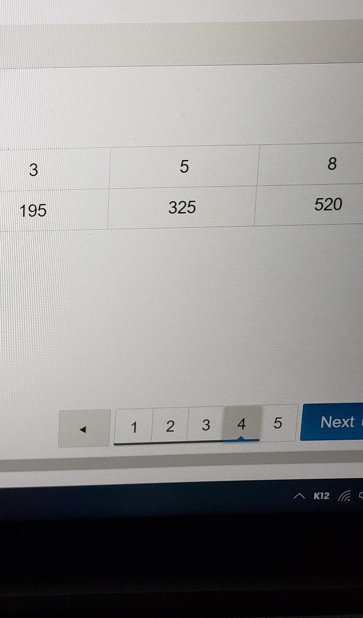 The table shows the number of calories in different numbers of apples. how many calories-example-1