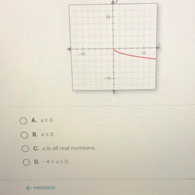 Identify the domain of the function shown in the graph. O A X20 OBXSO O c. xis all-example-1