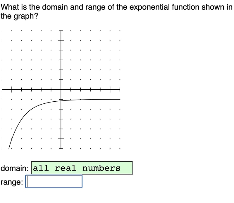 HELP . I'm not sure what the range is.-example-1