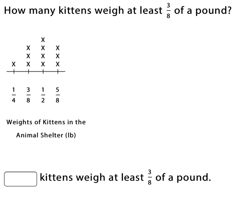 How many kittens weigh at least 3/8 of a pound please help fast-example-1