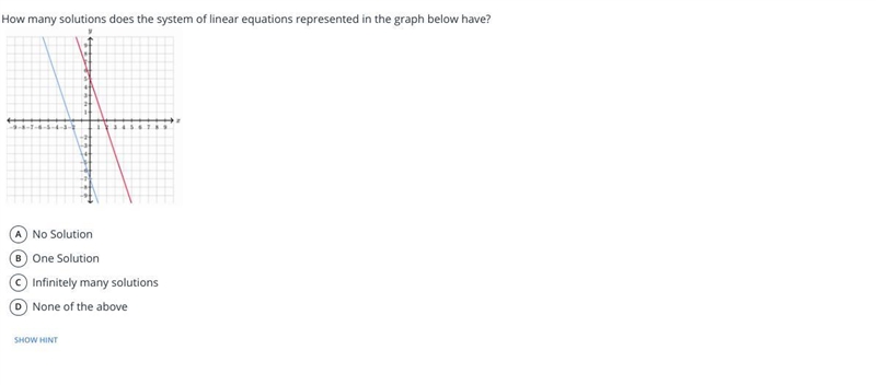 How many solution does the system of linear equations represented in the graph below-example-1