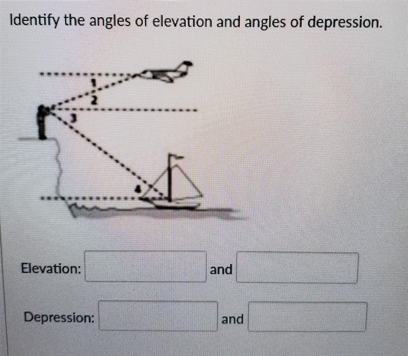 Identify the angles of elevation and angles of depression ​-example-1