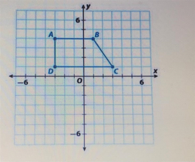 ⚠️⚠️ if trapezoid ABCD Is reflected over the x axis what will be the coordinate points-example-1