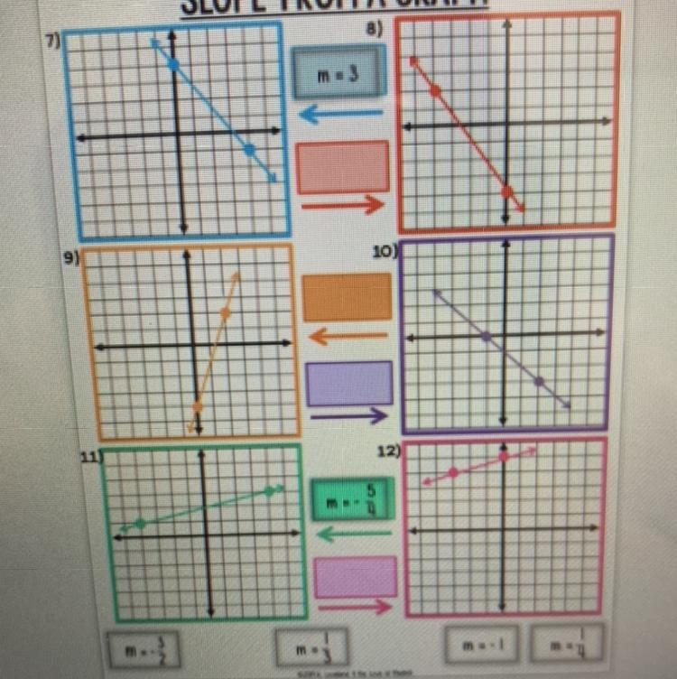 Find awnsers 7- 12 not sure how to do slopes :/-example-1