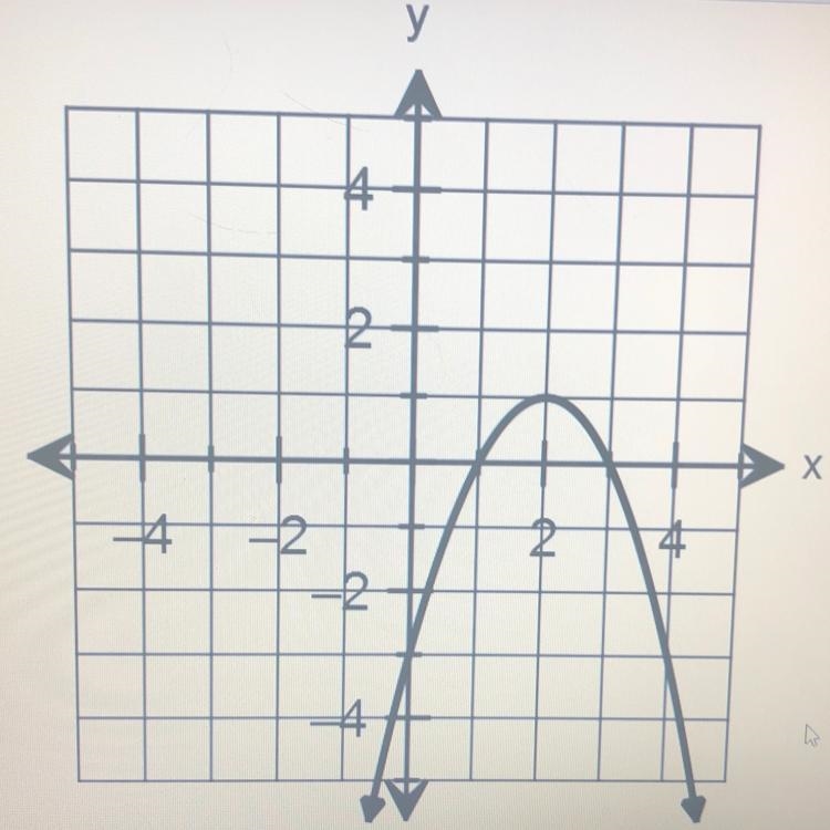 What is the X intercept of the quadratic function.-example-1