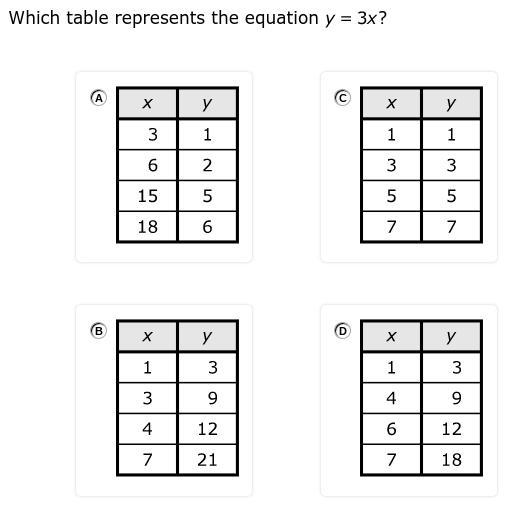 Please help me with this please and explain-example-1