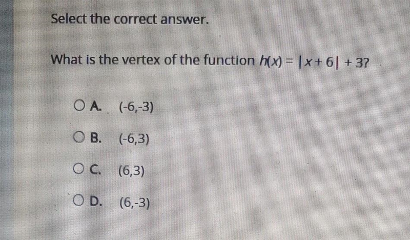 What is the vertex of the function h(x) = (x+ 6 + 3? O A. (-6,-3) O B. (-6,3) OC. (6,3) OD-example-1