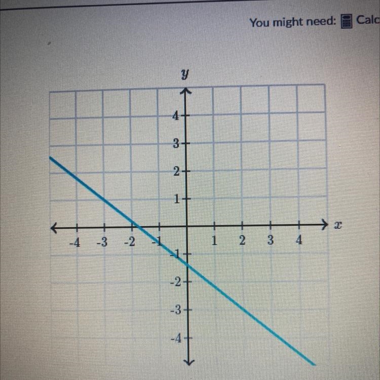 What is the slope of the line-example-1