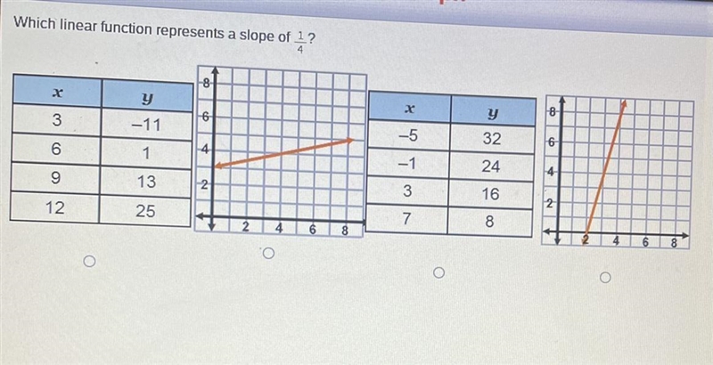 Can someone help me with this math homework please!-example-1