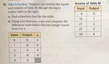 I only need answer for part A.-example-1