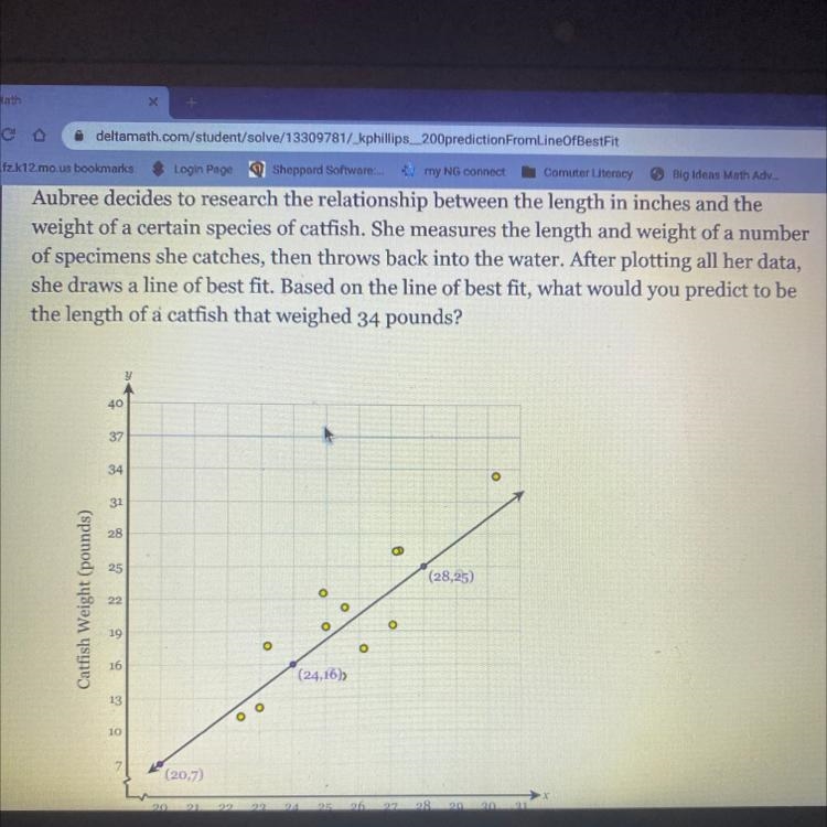 Solve the word problem using the plotted points on the graph.-example-1