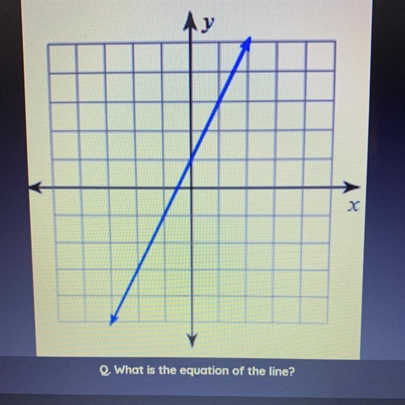 What is the equation of the line? a) y=2x+1 b) y= -x+2 c) y=x+2 d) y=x+1-example-1