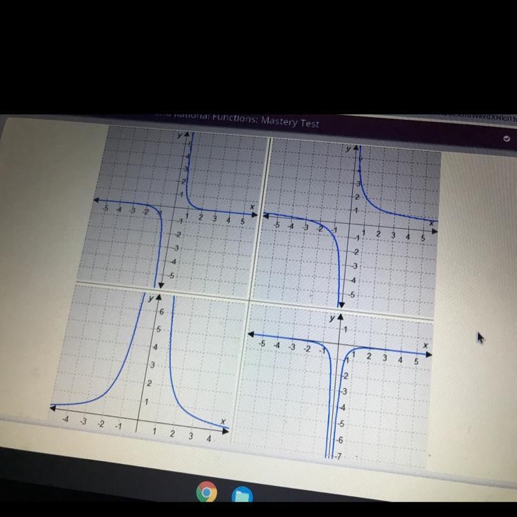 Which graphs are the graphs of even functions?-example-1