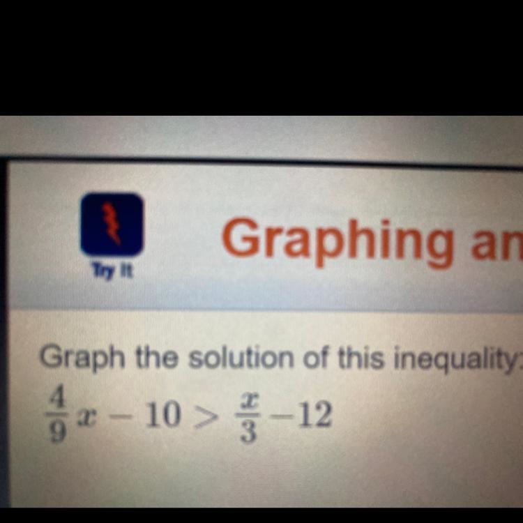 Graph the solution of the inequality-example-1