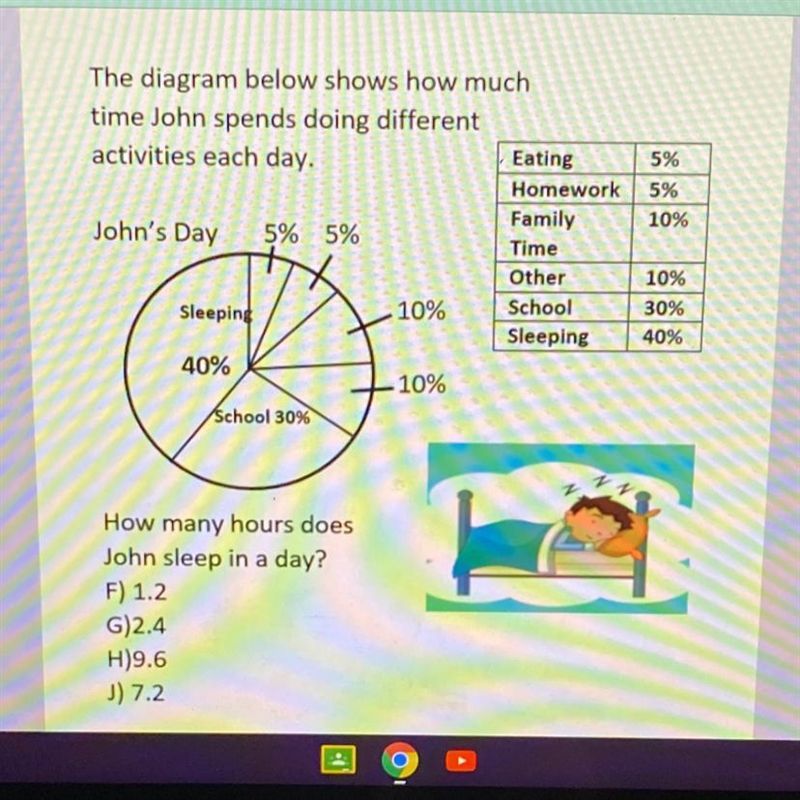 The diagram below shows how much time John spends doing different activities each-example-1