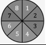 Which of the following shows the sample space for spinning the spinner one time?-example-1