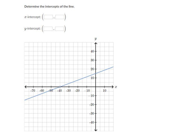 Find the solution to the system of equations.-example-1