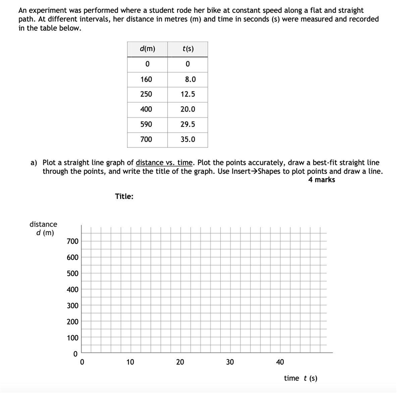 PLEASE HELP!! I just need help with b-d!-example-1