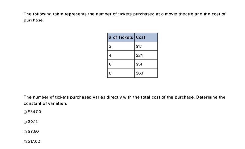 The following table represents the number of tickets purchased at a movie theatre-example-1