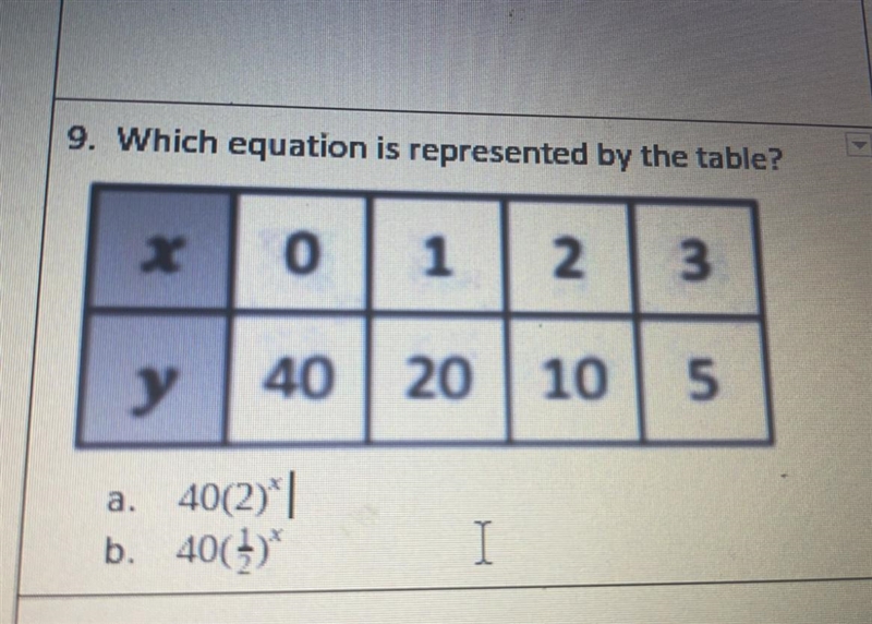 9. Which equation is represented by the table? X 0 1 2. 3 у 40 20 10 5 a. 40(2) b-example-1