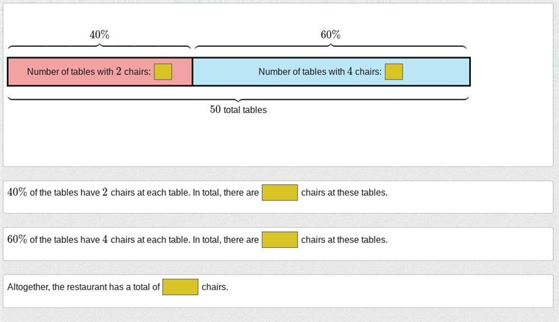 A restaurant has 50 tables. 40% of the tables have 2 chairs at each table. The remaining-example-1