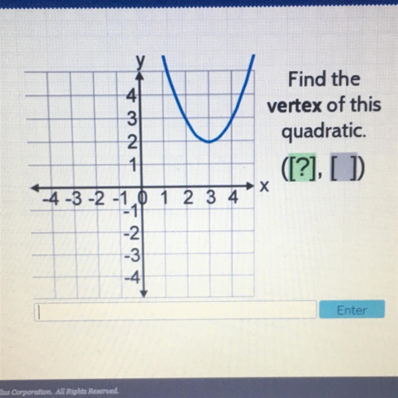 What is the vertex of this quadratic?-example-1