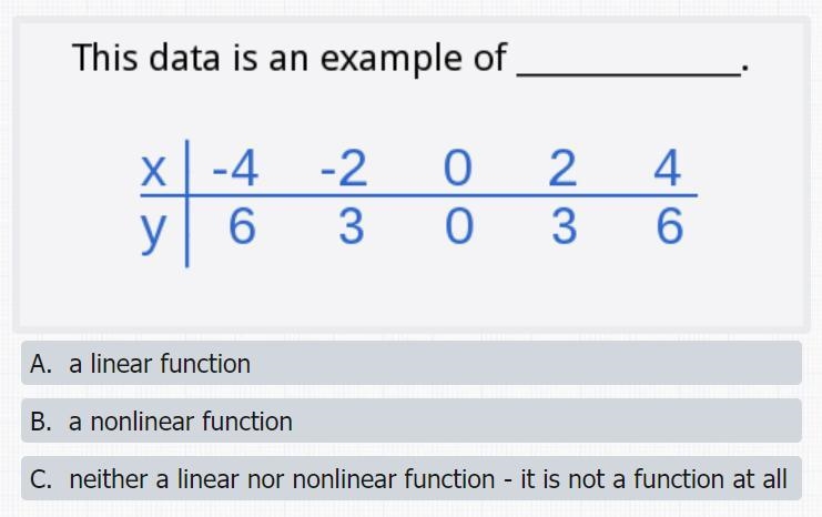 THIS DATA IS A EXAMPLE OF..?-example-1